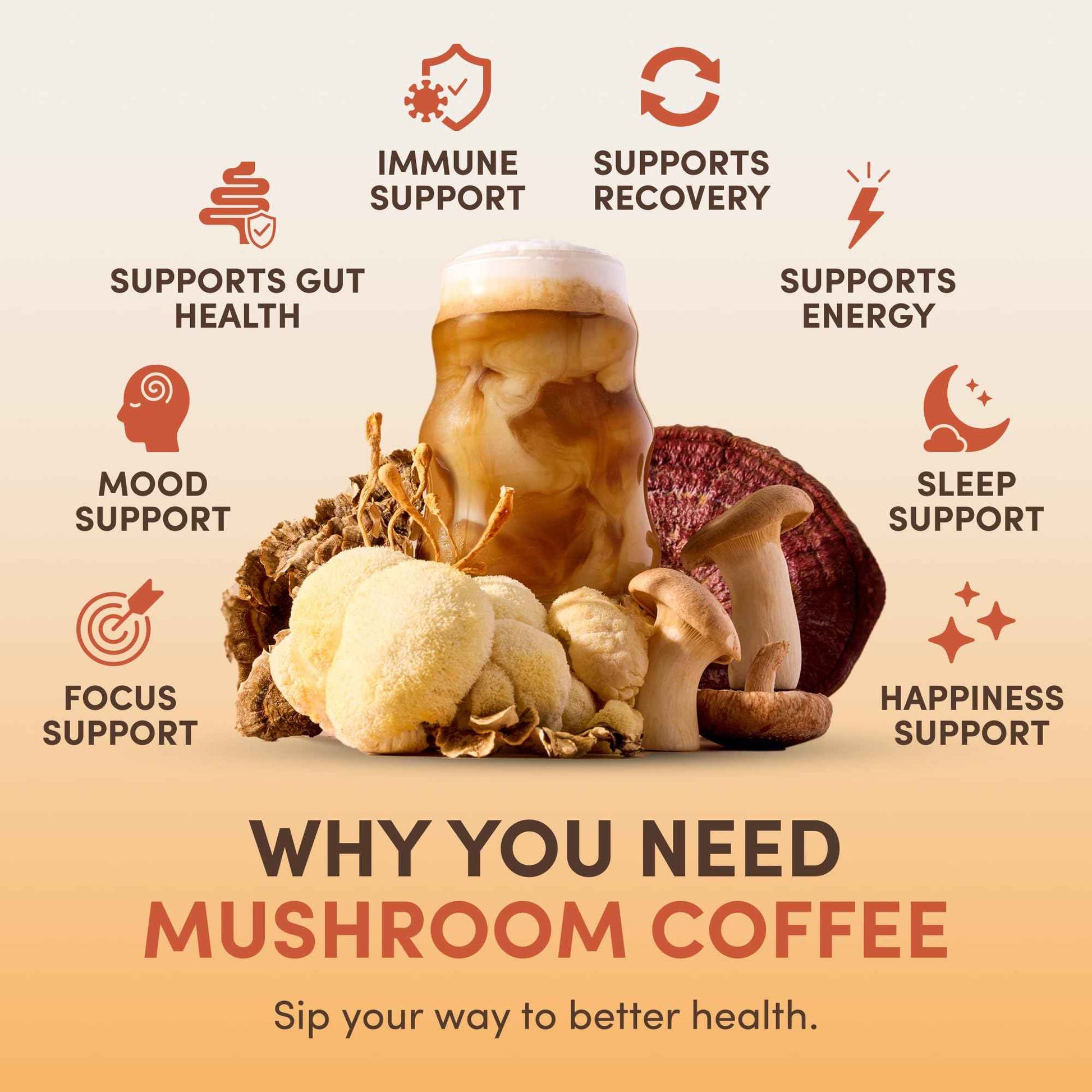 RYZE SUPERFOODS Mushroom Coffee USDA Organic — 6 Adaptogenic Mushrooms + MCT Oil, 30 Servings