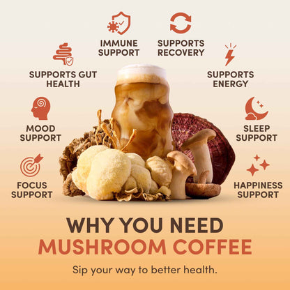 RYZE SUPERFOODS Mushroom Coffee USDA Organic — 6 Adaptogenic Mushrooms + MCT Oil, 30 Servings
